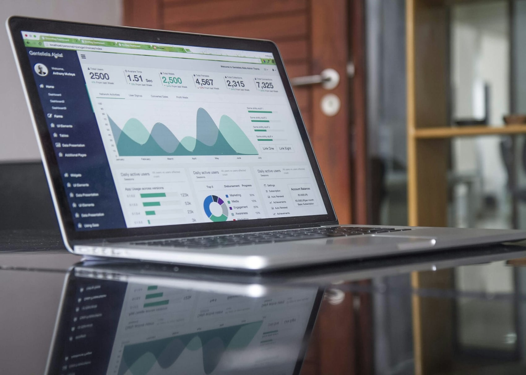 Custom Software & Workflow apps